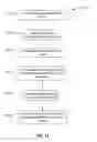 Fig. 16 - Methods and apparatus for discontinuing the following of records in an on-demand database service environment