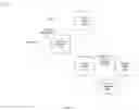 Fig. 02 - Method and system and file format of generating content by reference