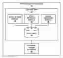Fig. 01 - Continuous application execution between multiple devices