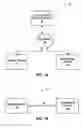 Fig. 02 - Continuous application execution between multiple devices