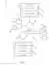 Fig. 02 - GENERATING A WEB PAGE WITH IDENTIFIED SOURCES OF DATA