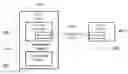 Fig. 01 - Method for activating and deactivating client-side services from a remote server