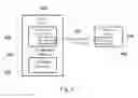 Fig. 02 - Method for activating and deactivating client-side services from a remote server