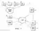 Fig. 02 - COMMUNICATIONS SYSTEM INCLUDING INSTANT MESSAGE DEVICE CONTROL AND RELATED METHODS