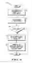 Fig. 07 - COMMUNICATIONS SYSTEM INCLUDING INSTANT MESSAGE DEVICE CONTROL AND RELATED METHODS
