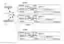 Fig. 01 - Home appliance managing system