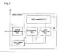 Fig. 04 - Home appliance managing system
