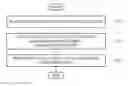 Fig. 01 - Method and apparatus for sharing contents using information of group change in content oriented network environment