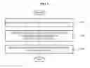 Fig. 07 - Method and apparatus for sharing contents using information of group change in content oriented network environment