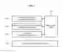Fig. 09 - Method and apparatus for sharing contents using information of group change in content oriented network environment