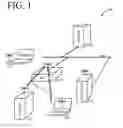 Fig. 02 - Secure device introduction with capabilities assessment
