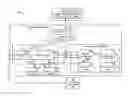 Fig. 01 - Identification of business process application service groups