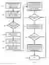 Fig. 07 - Identification of business process application service groups