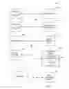 Fig. 08 - Identification of business process application service groups