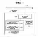 Fig. 06 - Management apparatus, management apparatus control method, and storage medium
