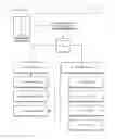 Fig. 07 - Method and system for indicating and documenting associations, disclosures and instructions using visually identifiable description references and a standardized framework of coded instructions, hyperlinks and related visual display elements