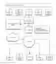 Fig. 09 - Method and system for indicating and documenting associations, disclosures and instructions using visually identifiable description references and a standardized framework of coded instructions, hyperlinks and related visual display elements