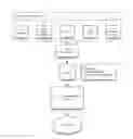 Fig. 10 - Method and system for indicating and documenting associations, disclosures and instructions using visually identifiable description references and a standardized framework of coded instructions, hyperlinks and related visual display elements