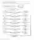 Fig. 20 - Method and system for indicating and documenting associations, disclosures and instructions using visually identifiable description references and a standardized framework of coded instructions, hyperlinks and related visual display elements