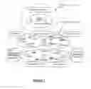 Fig. 02 - Methods and apparatuses for initiating provisioning of subscriber data in a HSS of an IP multimedia subsystem network