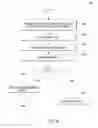 Fig. 09 - Load balancing of data transmissions
