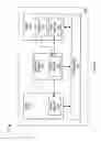 Fig. 02 - Inter-virtual machine time profiling of I/O transactions