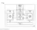 Fig. 01 - Inter-virtual machine interrupt coalescing
