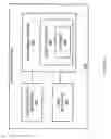 Fig. 06 - Inter-virtual machine interrupt coalescing