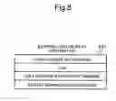 Fig. 09 - Data migration system and data migration method