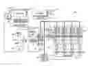 Fig. 01 - Multithreaded processor with multiple concurrent pipelines per thread