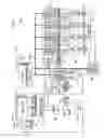 Fig. 03 - Multithreaded processor with multiple concurrent pipelines per thread