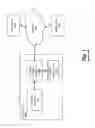 Fig. 02 - Method and apparatus for controlling access to encrypted network communication channels