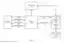 Fig. 02 - Java store television