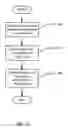 Fig. 06 - Java store television