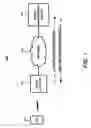 Fig. 02 - Credential generation management servers and method for communications devices and device management servers