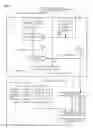 Fig. 02 - Microprocessor that fetches and decrypts encrypted instructions in same time as plain text instructions