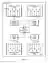Fig. 02 - Controlling operation of temperature sensors