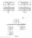 Fig. 07 - Controlling operation of temperature sensors
