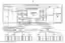 Fig. 01 - System for reducing power consumption in an electronic chip