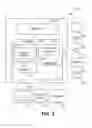Fig. 03 - Disaster recovery failback