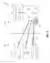 Fig. 05 - Disaster recovery failback