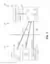 Fig. 08 - Disaster recovery failback