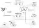 Fig. 01 - Controlling social network virtual assembly places through probability of interaction methods