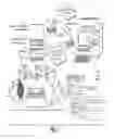 Fig. 02 - USER-SPECIFIC FEATURES FOR AN UPGRADEABLE MEDIA KERNEL AND ENGINE