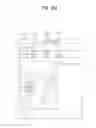 Fig. 41 - Mobile terminal and method of managing object related information therein