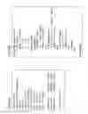 Fig. 09 - Behavioral synthesis apparatus, method, and program having test bench generation function