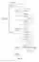 Fig. 09 - Method of extensible business object modeling and generation of system artifacts from the models