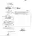 Fig. 07 - Wiring web widgets of a web mashup