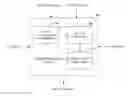 Fig. 01 - CAPABILITY-BASED APPLICATION RECOMMENDATION