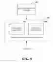 Fig. 06 - CAPABILITY-BASED APPLICATION RECOMMENDATION